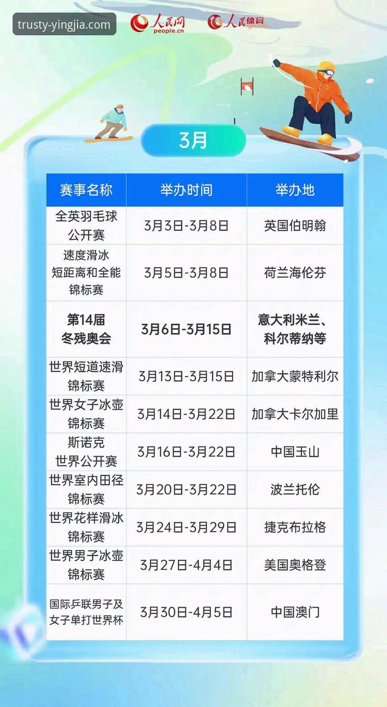 盈嘉体育苹果版 盈嘉体育苹果版实用技巧:让赛事数据查询更高效的必备知识
