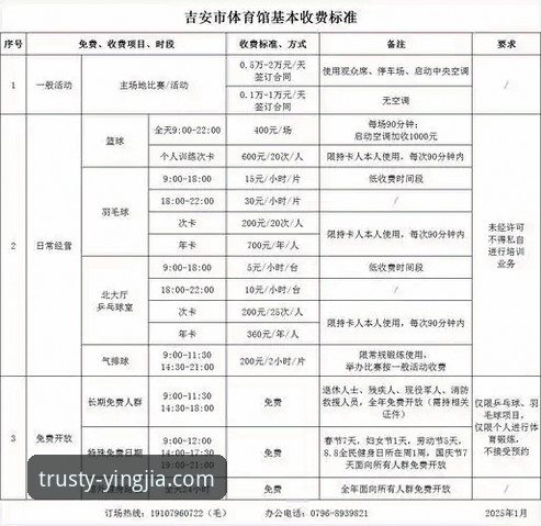 盈嘉体育收费吗 盈嘉体育收费吗?一个技术评测员的深度解析
